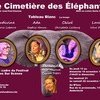 Le cimetière des éléphants
